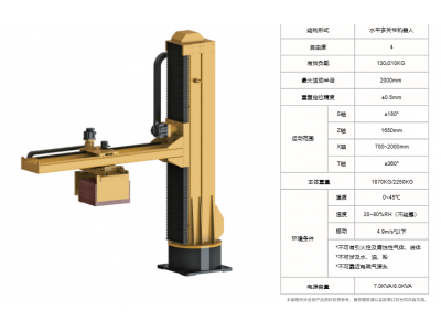 立柱機(jī)器人碼垛機(jī)的應(yīng)用優(yōu)勢